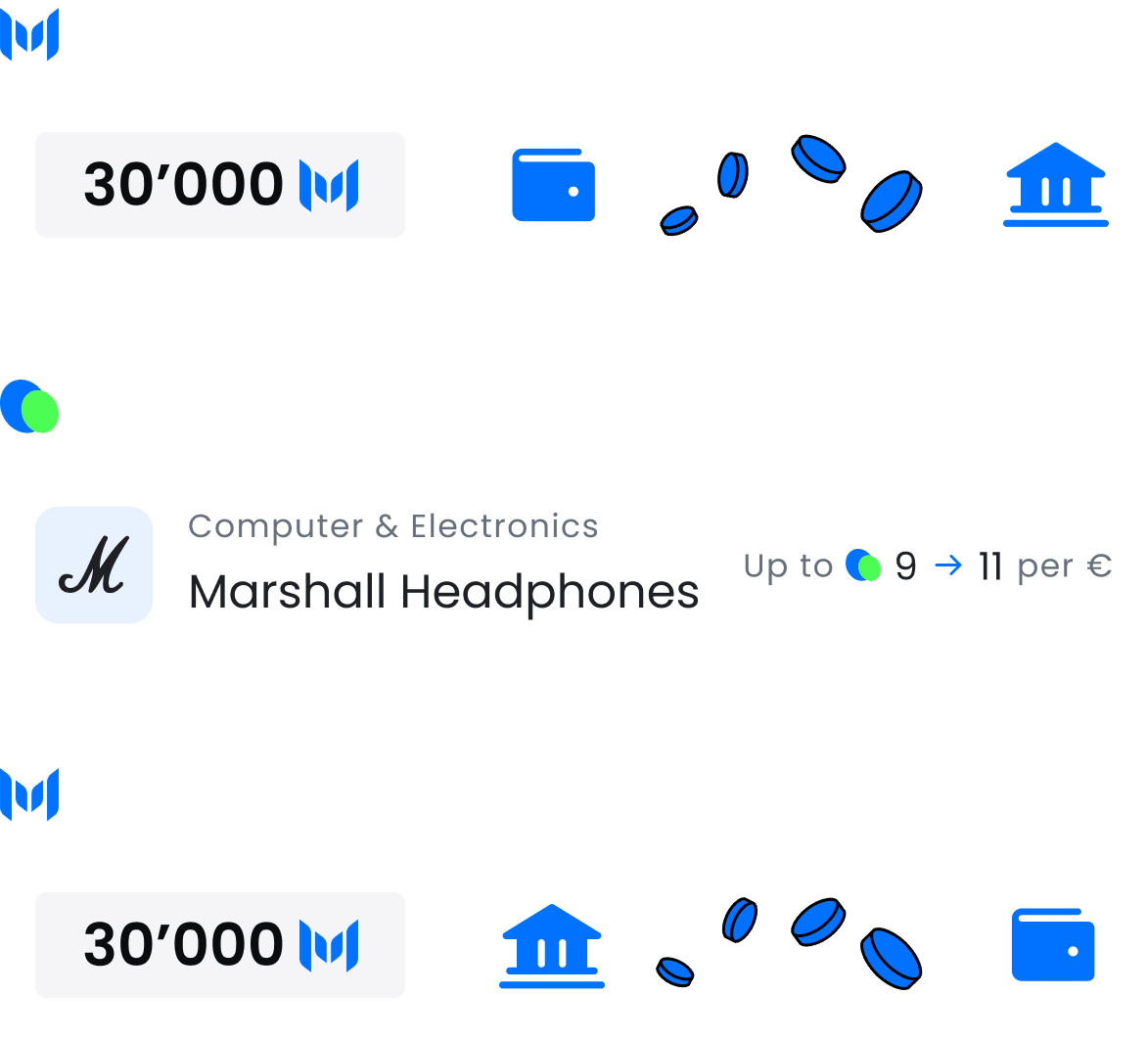 staking scheme - Monetha