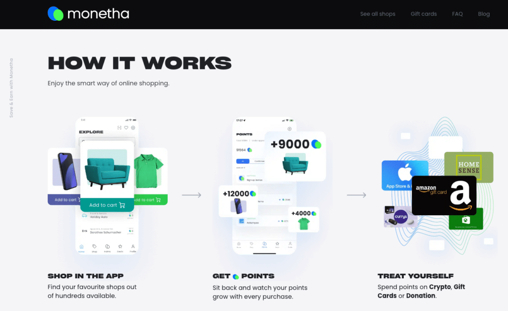 best time to buy everything image 18 - Monetha