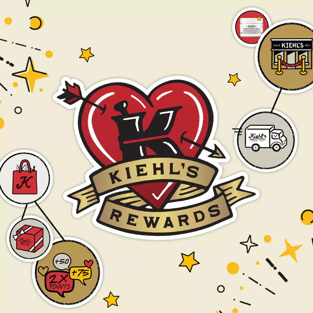 kiehls promo code rewards program - Monetha